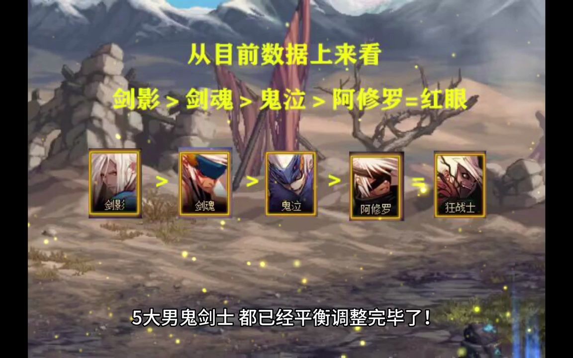 DNF私服怎么改地图刷怪